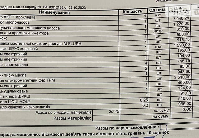 Ауди Ку 5, объемом двигателя 1.98 л и пробегом 153 тыс. км за 19300 $, фото 3 на Automoto.ua