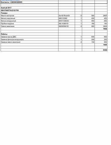 Ауди Ку 5, объемом двигателя 1.98 л и пробегом 98 тыс. км за 31500 $, фото 9 на Automoto.ua