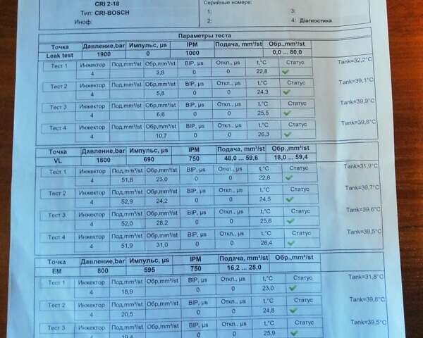 Сірий Ауді Ку 5, об'ємом двигуна 2 л та пробігом 270 тис. км за 16700 $, фото 18 на Automoto.ua