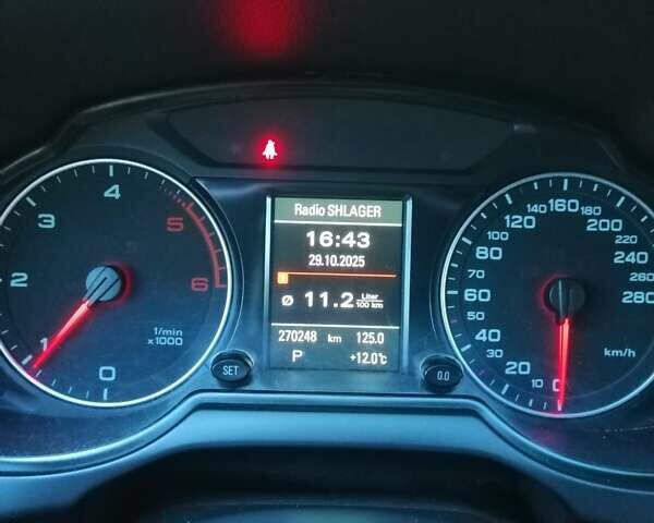 Сірий Ауді Ку 5, об'ємом двигуна 2 л та пробігом 270 тис. км за 16700 $, фото 1 на Automoto.ua