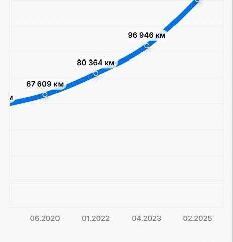 Серый Ауди Ку 5, объемом двигателя 2 л и пробегом 137 тыс. км за 18999 $, фото 15 на Automoto.ua