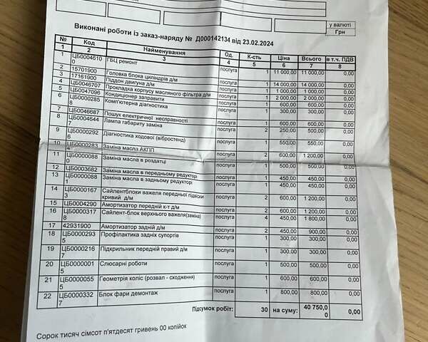 Ауди Ку 5 2014 в Львове на Automoto.ua Серый Ауди Ку 5, объемом двигателя 1.98 л и пробегом 212 тыс. км за 15500 $, фото 29 на Automoto.ua