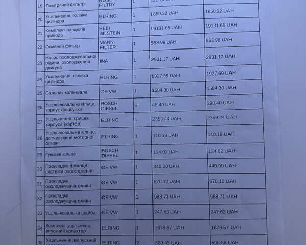 Серый Ауди Ку 5, объемом двигателя 2.97 л и пробегом 241 тыс. км за 18300 $, фото 13 на Automoto.ua