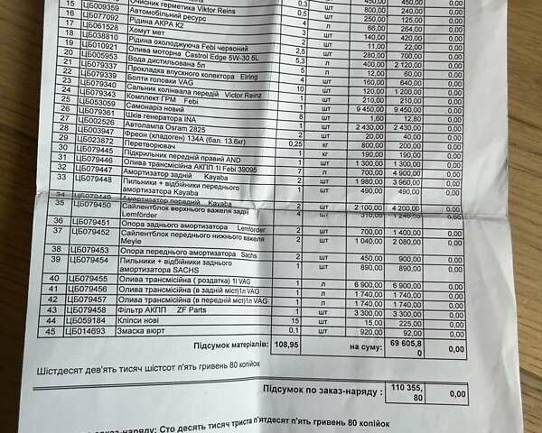 Ауди Ку 5 2014 в Львове на Automoto.ua Серый Ауди Ку 5, объемом двигателя 1.98 л и пробегом 212 тыс. км за 15500 $, фото 30 на Automoto.ua