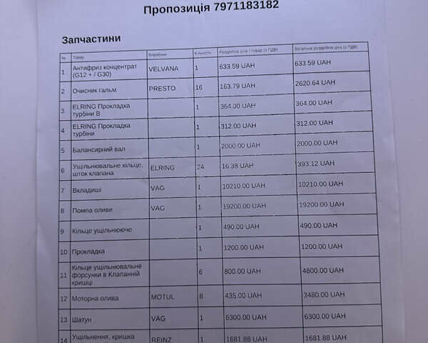 Серый Ауди Ку 5, объемом двигателя 2.97 л и пробегом 241 тыс. км за 18300 $, фото 14 на Automoto.ua