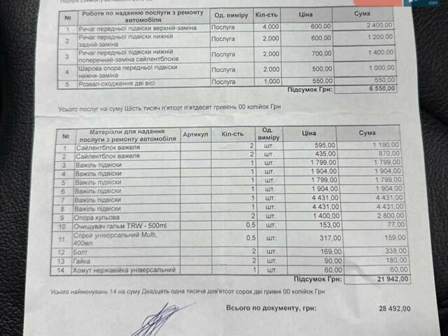 Серый Ауди Ку 5, объемом двигателя 1.98 л и пробегом 265 тыс. км за 15800 $, фото 2 на Automoto.ua