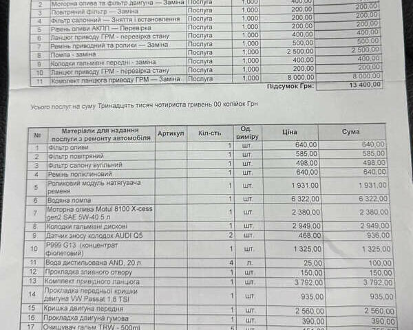 Серый Ауди Ку 5, объемом двигателя 1.98 л и пробегом 265 тыс. км за 15800 $, фото 1 на Automoto.ua