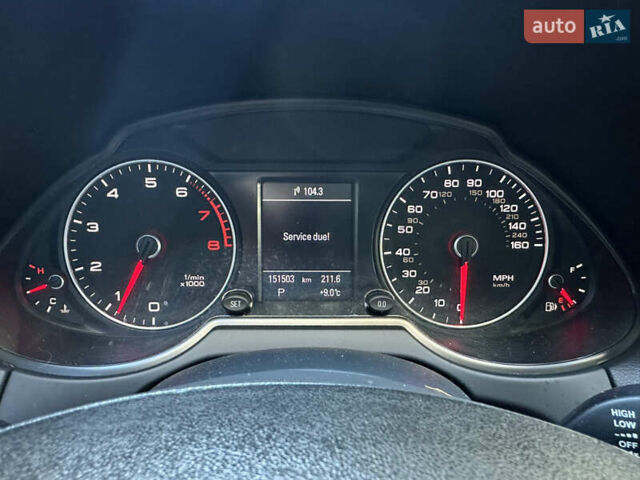 Ауді Ку 5 2016 у Івано-Франківську на Automoto.ua Сірий Ауді Ку 5, об'ємом двигуна 1.98 л та пробігом 151 тис. км за 15999 $, фото 44 на Automoto.ua
