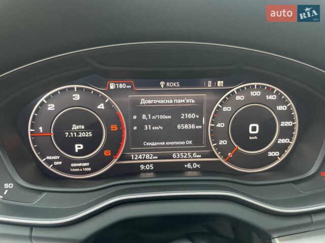 Серый Ауди Ку 5, объемом двигателя 1.97 л и пробегом 125 тыс. км за 35000 $, фото 36 на Automoto.ua