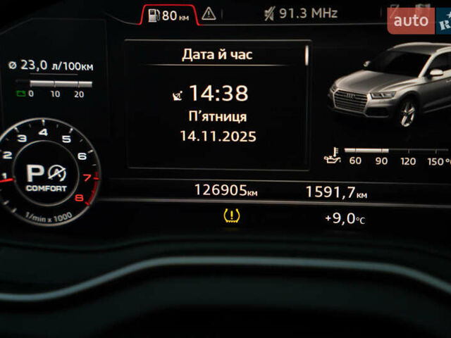 Серый Ауди Ку 5, объемом двигателя 1.98 л и пробегом 127 тыс. км за 27500 $, фото 24 на Automoto.ua