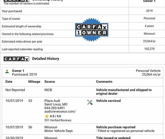 Серый Ауди Ку 5, объемом двигателя 2 л и пробегом 165 тыс. км за 26250 $, фото 2 на Automoto.ua