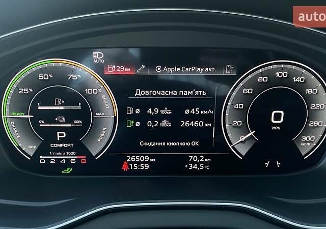 Сірий Ауді Ку 5, об'ємом двигуна 1.98 л та пробігом 26 тис. км за 55000 $, фото 1 на Automoto.ua