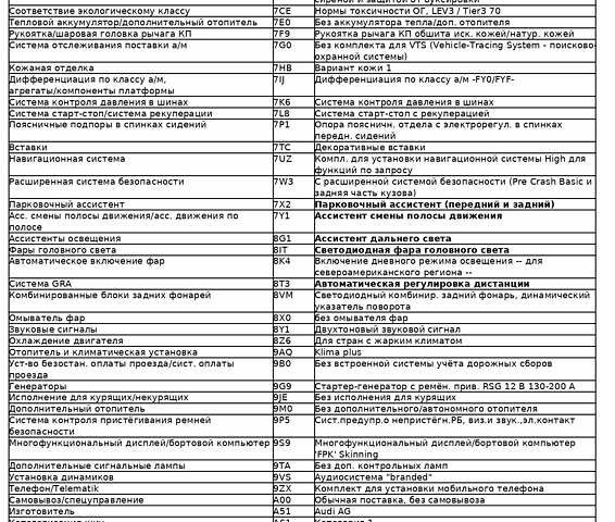 Сірий Ауді Ку 5, об'ємом двигуна 1.98 л та пробігом 38 тис. км за 43500 $, фото 9 на Automoto.ua