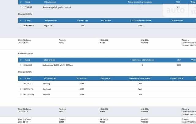 Синий Ауди Ку 5, объемом двигателя 2 л и пробегом 160 тыс. км за 14800 $, фото 30 на Automoto.ua