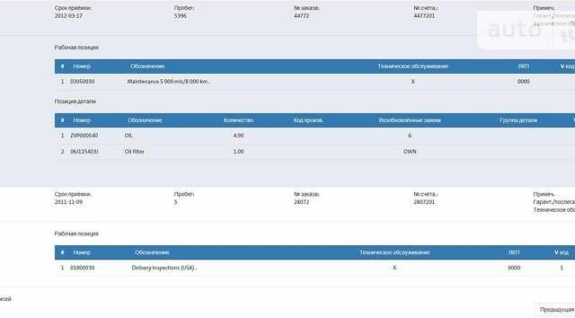 Синий Ауди Ку 5, объемом двигателя 2 л и пробегом 160 тыс. км за 14800 $, фото 24 на Automoto.ua