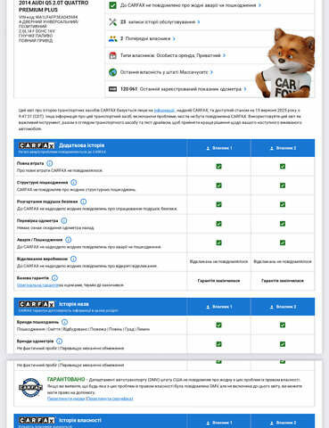 Синий Ауди Ку 5, объемом двигателя 2 л и пробегом 222 тыс. км за 14200 $, фото 75 на Automoto.ua