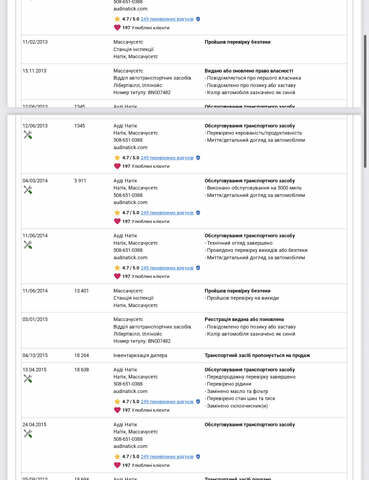 Синий Ауди Ку 5, объемом двигателя 2 л и пробегом 222 тыс. км за 14200 $, фото 76 на Automoto.ua