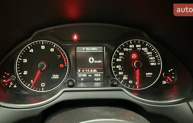 Синий Ауди Ку 5, объемом двигателя 2 л и пробегом 220 тыс. км за 15900 $, фото 52 на Automoto.ua