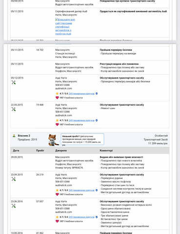 Синий Ауди Ку 5, объемом двигателя 2 л и пробегом 222 тыс. км за 14200 $, фото 77 на Automoto.ua