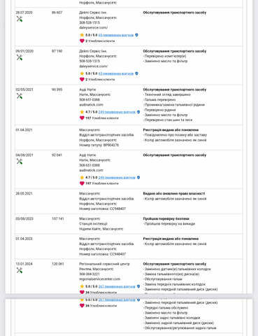 Синий Ауди Ку 5, объемом двигателя 2 л и пробегом 222 тыс. км за 14200 $, фото 79 на Automoto.ua