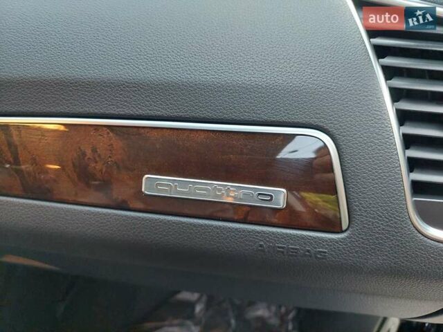 Синий Ауди Ку 5, объемом двигателя 1.97 л и пробегом 167 тыс. км за 24555 $, фото 46 на Automoto.ua