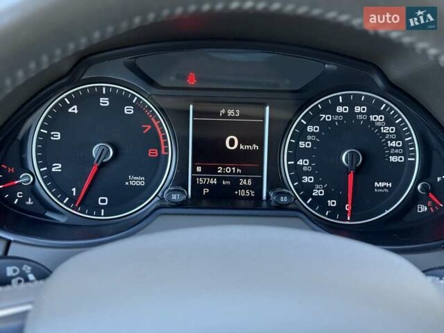 Синій Ауді Ку 5, об'ємом двигуна 2 л та пробігом 158 тис. км за 16500 $, фото 107 на Automoto.ua