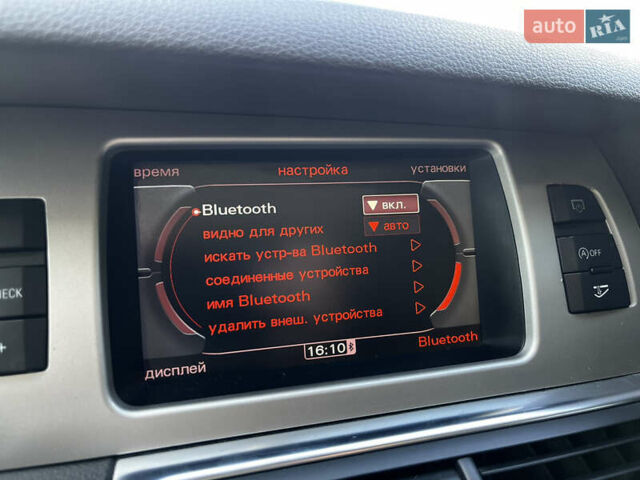 Белый Ауди Ку 7, объемом двигателя 2.97 л и пробегом 301 тыс. км за 16999 $, фото 41 на Automoto.ua