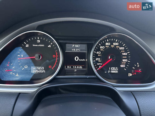 Белый Ауди Ку 7, объемом двигателя 2.97 л и пробегом 219 тыс. км за 16250 $, фото 13 на Automoto.ua