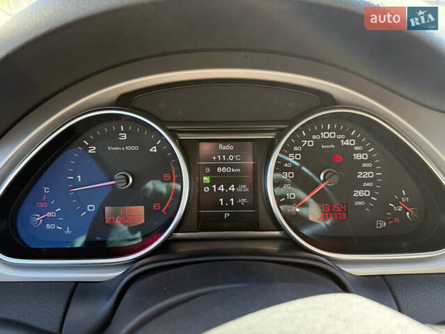 Белый Ауди Ку 7, объемом двигателя 2.97 л и пробегом 273 тыс. км за 23999 $, фото 19 на Automoto.ua