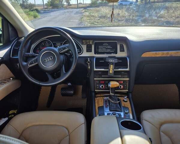 Белый Ауди Ку 7, объемом двигателя 2.97 л и пробегом 130 тыс. км за 23500 $, фото 30 на Automoto.ua