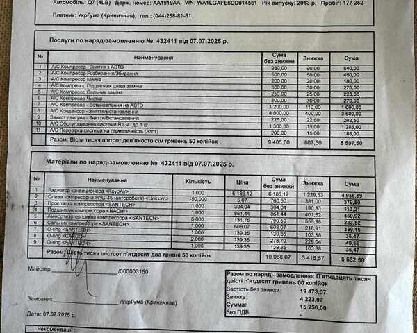 Белый Ауди Ку 7, объемом двигателя 3 л и пробегом 285 тыс. км за 14800 $, фото 28 на Automoto.ua