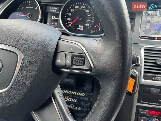 Ауди Ку 7 2013 в Тернополе на Automoto.ua Белый Ауди Ку 7, объемом двигателя 2.97 л и пробегом 124 тыс. км за 23500 $, фото 109 на Automoto.ua