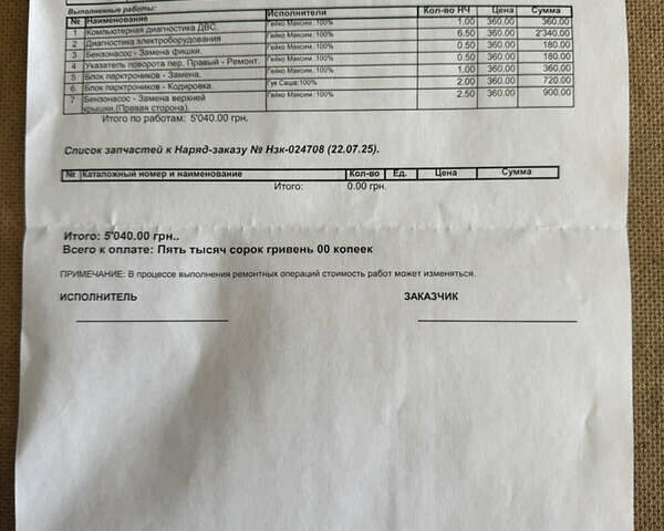 Белый Ауди Ку 7, объемом двигателя 3 л и пробегом 285 тыс. км за 14800 $, фото 29 на Automoto.ua
