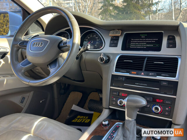 Белый Ауди Ку 7, объемом двигателя 3 л и пробегом 170 тыс. км за 18700 $, фото 11 на Automoto.ua