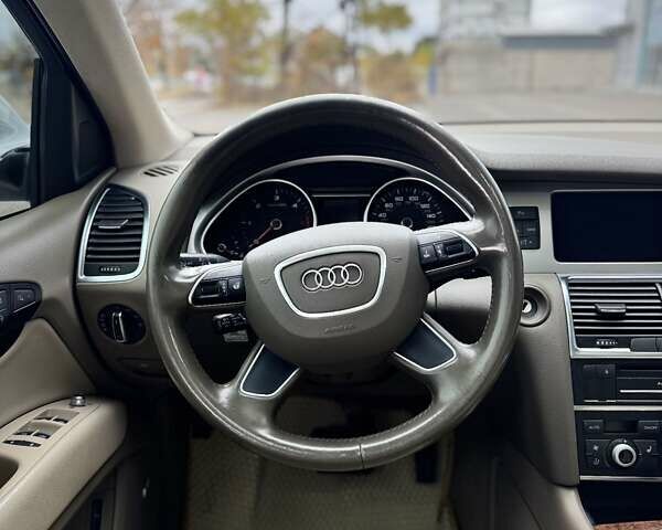 Белый Ауди Ку 7, объемом двигателя 2.97 л и пробегом 209 тыс. км за 22500 $, фото 2 на Automoto.ua