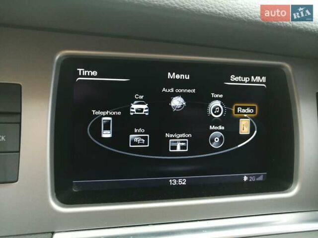 Ауди Ку 7 2015 в Полтаве на Automoto.ua Белый Ауди Ку 7, объемом двигателя 3 л и пробегом 118 тыс. км за 20500 $, фото 37 на Automoto.ua