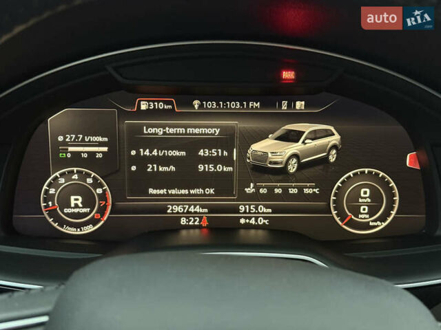 Белый Ауди Ку 7, объемом двигателя 3 л и пробегом 296 тыс. км за 19700 $, фото 37 на Automoto.ua