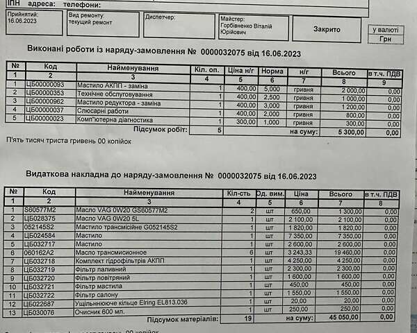 Білий Ауді Ку 7, об'ємом двигуна 2.97 л та пробігом 202 тис. км за 46900 $, фото 80 на Automoto.ua