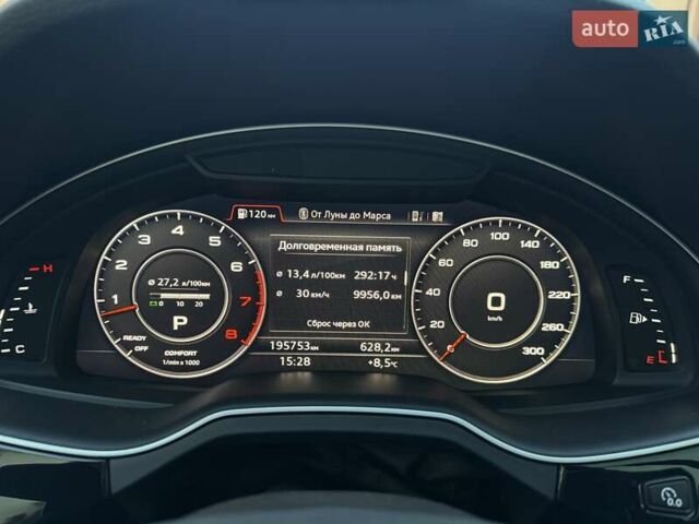 Белый Ауди Ку 7, объемом двигателя 3 л и пробегом 195 тыс. км за 23500 $, фото 21 на Automoto.ua