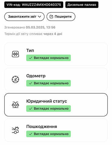 Белый Ауди Ку 7, объемом двигателя 2.97 л и пробегом 216 тыс. км за 48400 $, фото 66 на Automoto.ua