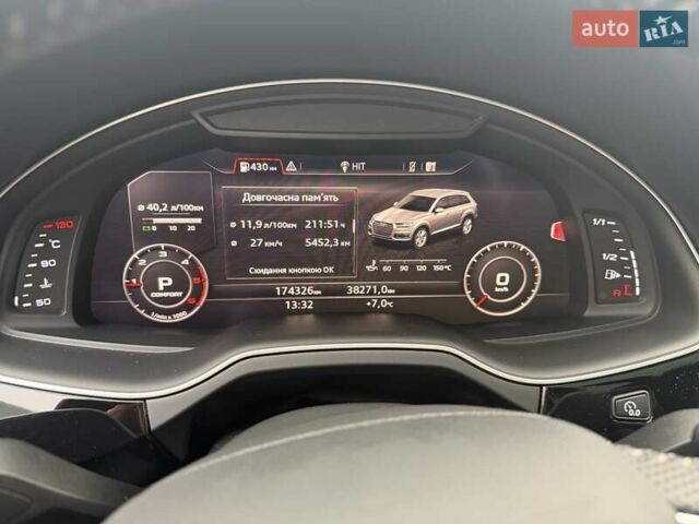 Белый Ауди Ку 7, объемом двигателя 2.97 л и пробегом 175 тыс. км за 47300 $, фото 53 на Automoto.ua