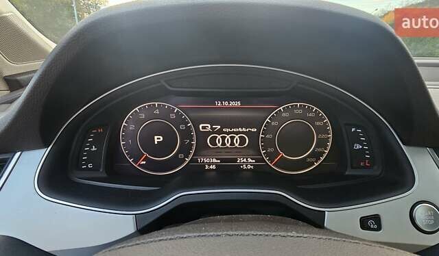 Ауді Ку 7 2019 у Львові на Automoto.ua Білий Ауді Ку 7, об'ємом двигуна 2 л та пробігом 175 тис. км за 31500 $, фото 29 на Automoto.ua