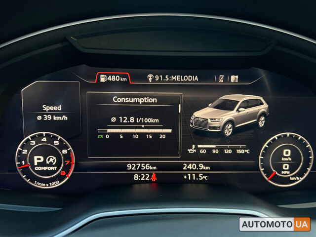 Белый Ауди Ку 7, объемом двигателя 3 л и пробегом 93 тыс. км за 42990 $, фото 21 на Automoto.ua