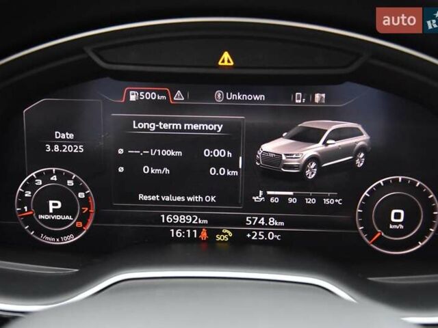 Белый Ауди Ку 7, объемом двигателя 3 л и пробегом 169 тыс. км за 29950 $, фото 50 на Automoto.ua