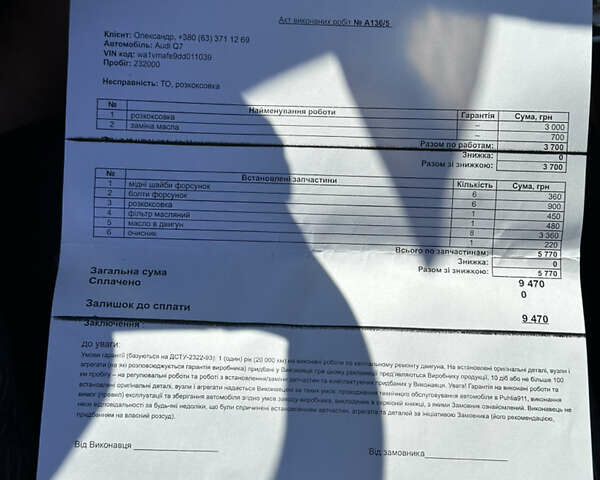 Черный Ауди Ку 7, объемом двигателя 2.97 л и пробегом 242 тыс. км за 22500 $, фото 60 на Automoto.ua