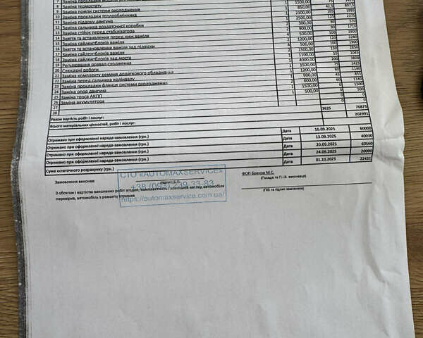 Черный Ауди Ку 7, объемом двигателя 3 л и пробегом 288 тыс. км за 17500 $, фото 24 на Automoto.ua
