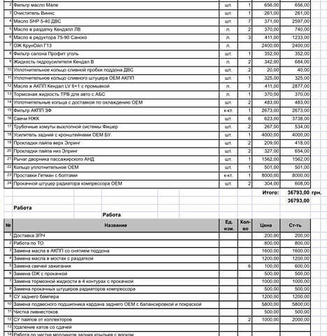 Ауди Ку 7 2013 в Сумах на Automoto.ua Черный Ауди Ку 7, объемом двигателя 3 л и пробегом 120 тыс. км за 22500 $, фото 23 на Automoto.ua