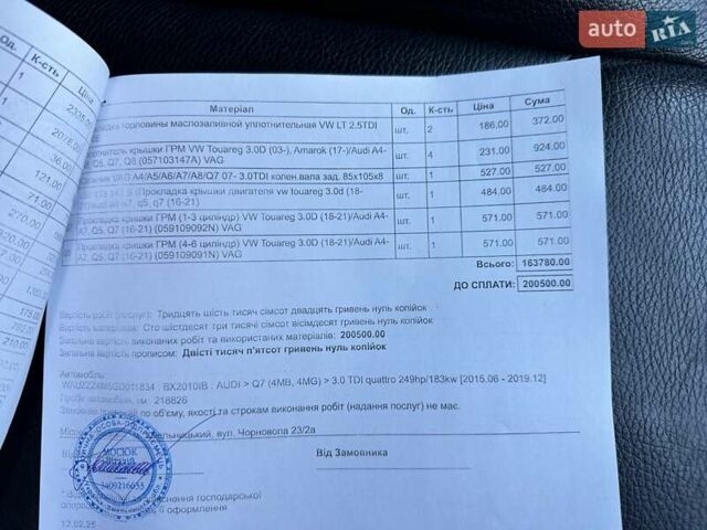 Черный Ауди Ку 7, объемом двигателя 2.97 л и пробегом 223 тыс. км за 36500 $, фото 29 на Automoto.ua