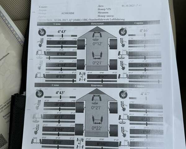 Ауди Ку 7 2017 в Киеве на Automoto.ua Черный Ауди Ку 7, объемом двигателя 2.97 л и пробегом 134 тыс. км за 47500 $, фото 76 на Automoto.ua