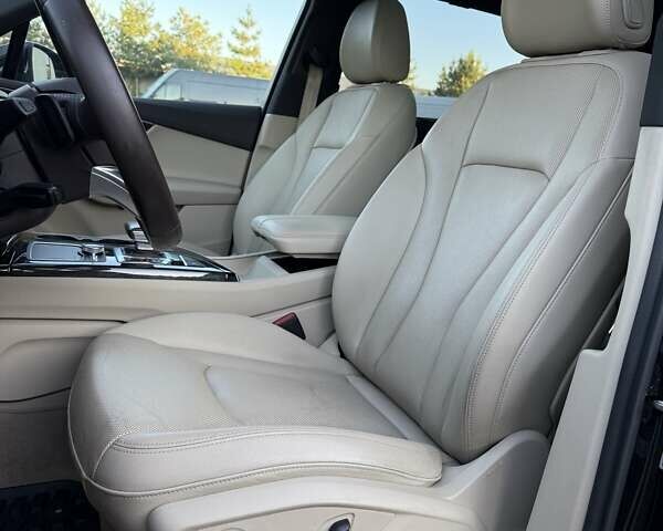 Ауди Ку 7 2018 в Львове на Automoto.ua Черный Ауди Ку 7, объемом двигателя 3 л и пробегом 162 тыс. км за 27999 $, фото 37 на Automoto.ua